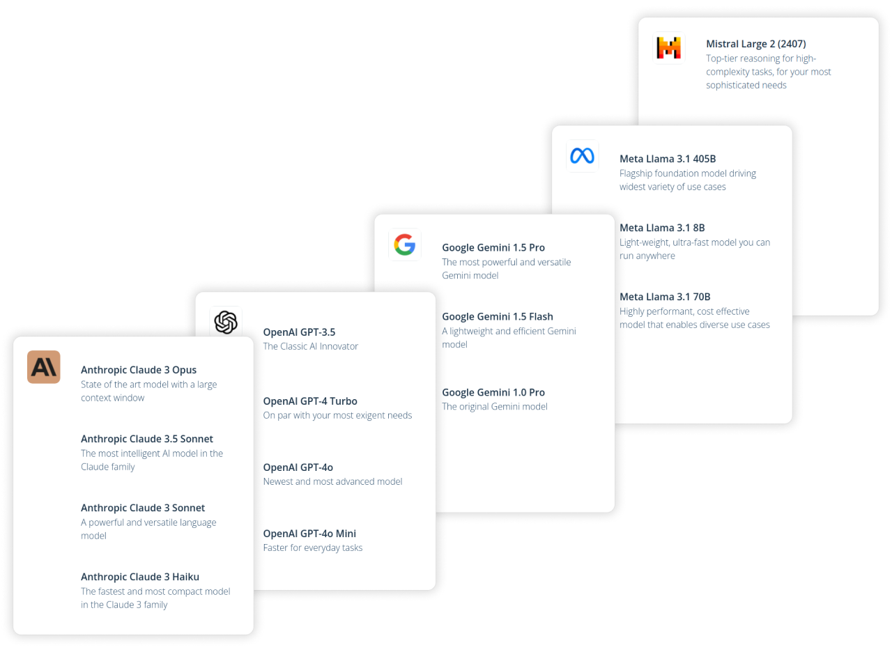 Integração Multimodelo